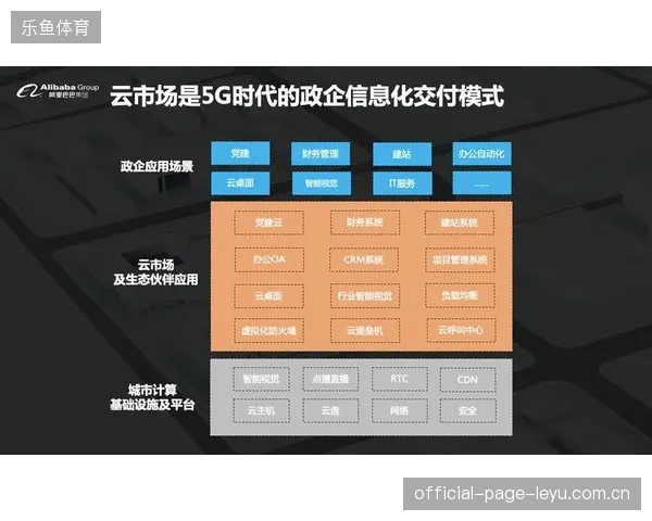 边缘计算节点进入校园足球场以延伸赛事信号的实时触达半径